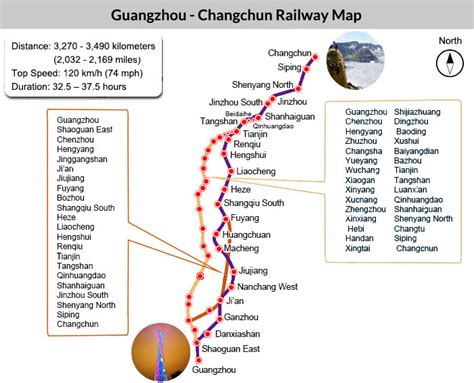 錦州到北京高速多久：距离与速度之探